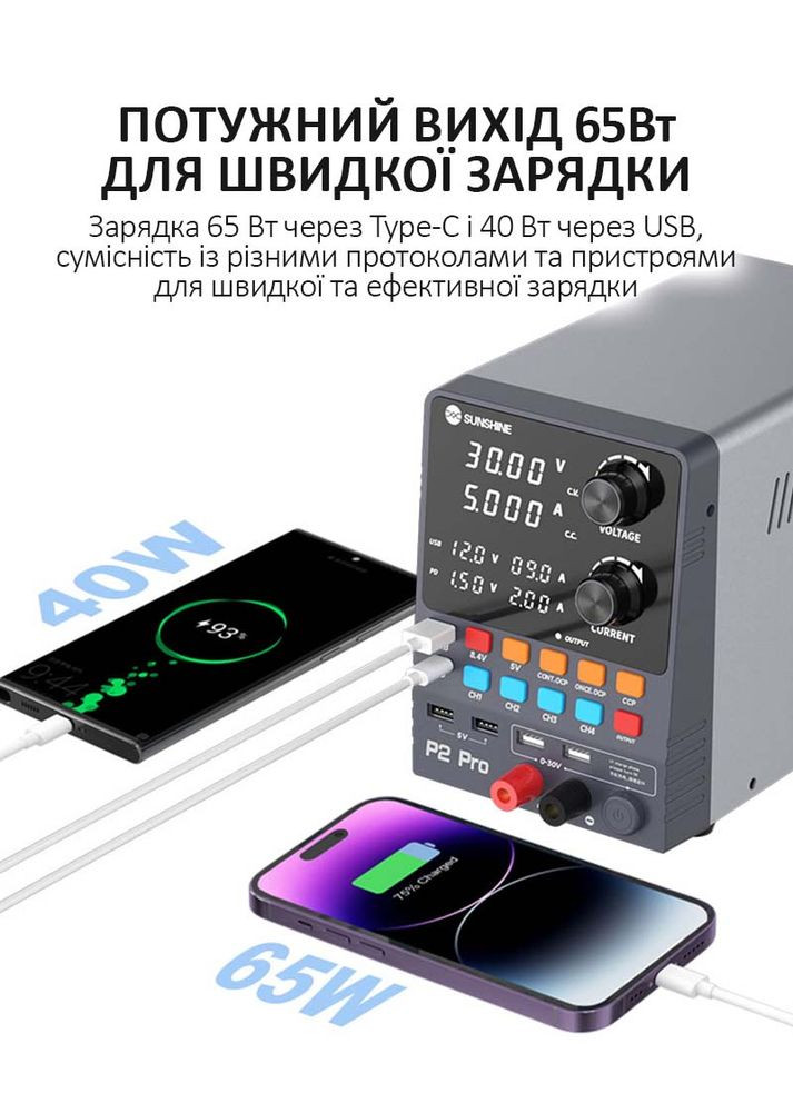 Блок живлення P2 Pro трансформаторний / 4 канали пам'яті / Type-C 65W / 5A / 30V Sunshine (311590305)
