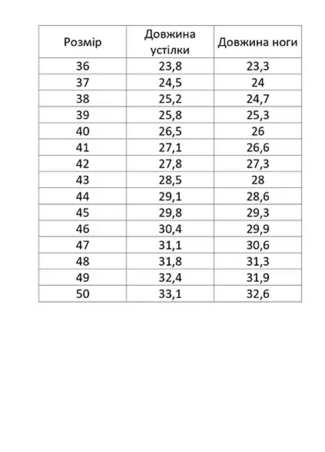 Черные ботинкки рабочие с металическим носком ox-oix-t-sb. (польша) ProsPerous