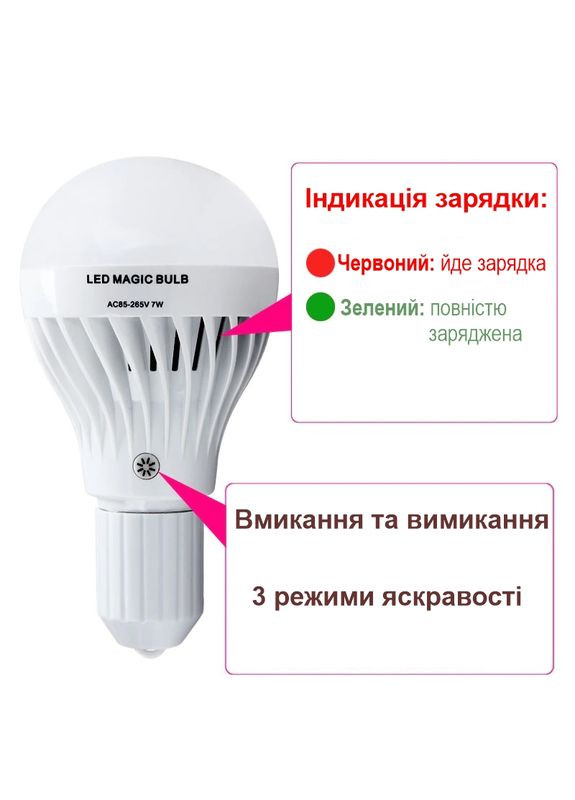 Лампа аварійного освітлення з акумулятором і пультом під цоколь Е27 EL-702 (тепл. світло) (100928) Nectronix (321960423)