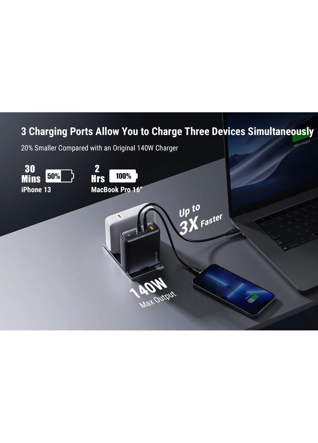 Зарядное устройство 140W GaN V1152 black VOLTME (365290445)