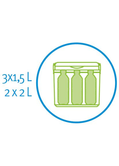 Термобокс (8002936901507) Adriatic 12 л Blue (366696028)