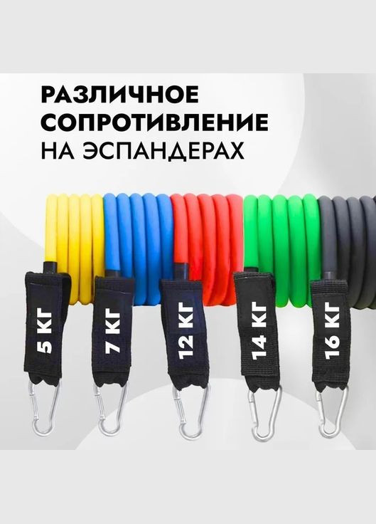 Эспандер резина для зарядок exercise pipe China (296987468)