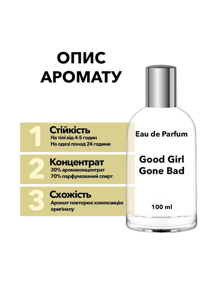 Kilian Good Girl Gone Bad парфумована вода аналог 100 мл у скляному флаконі No Brand (361862034)