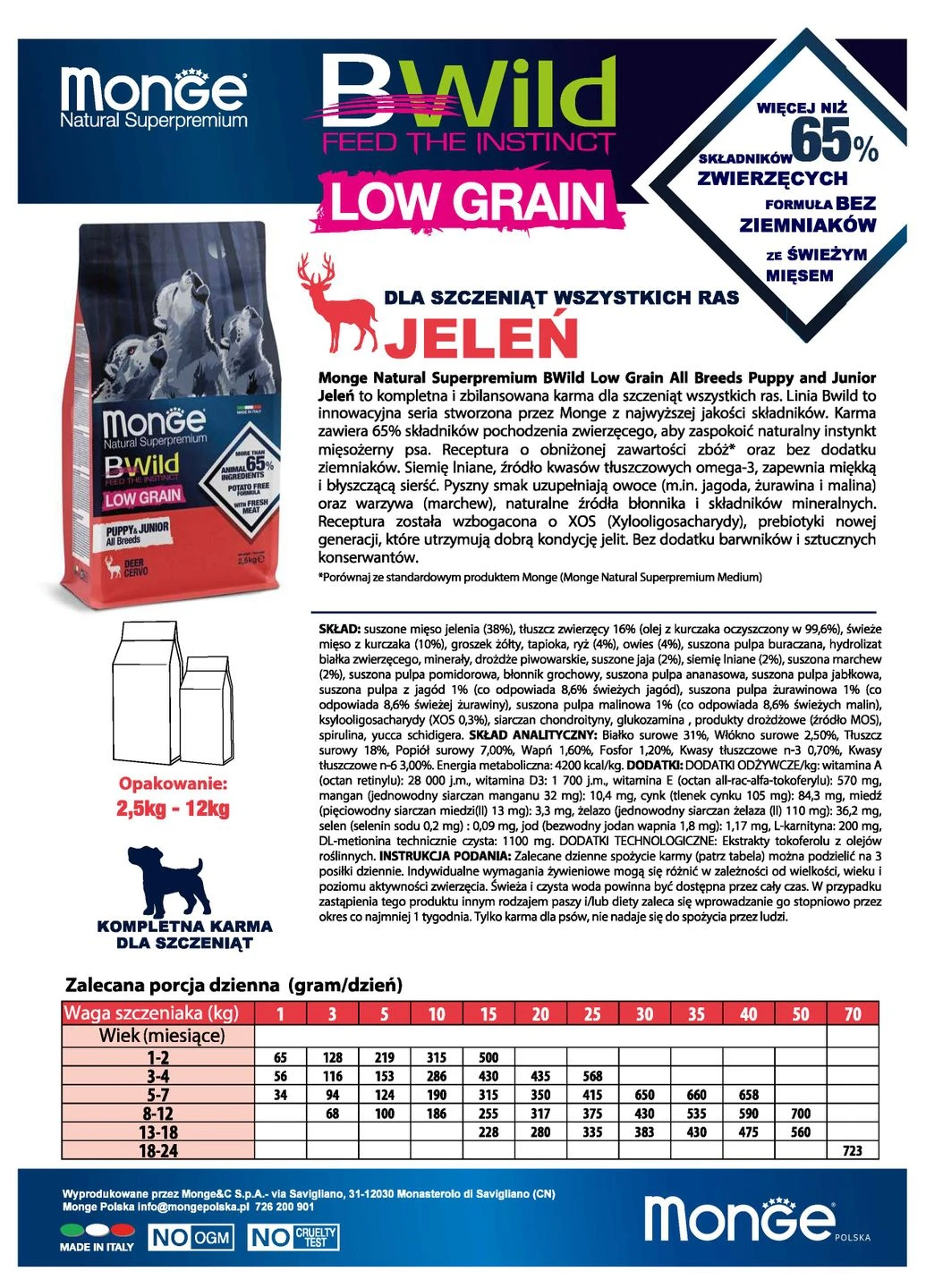Корм Dog Bwild Low Grain Puppy & Junior 12 кг для цуценят та юніорів з олениною Monge (299841345)