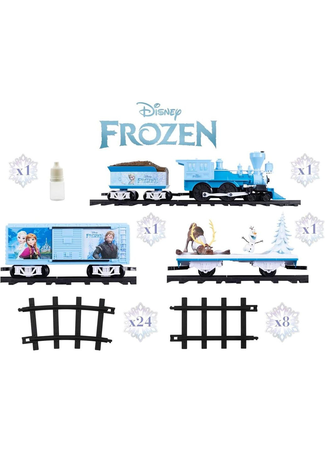 Железная дорога Disney Frozen Train Set Дисней Ледяное сердце с Bluetooth, звуками, светом и паром Lionel (365251719)