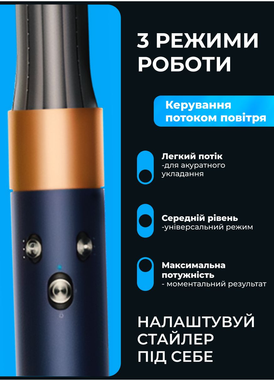 Мультистайлер для волос Airwrap Complete Long 6 насадок синий X9BL No Brand (351361379)