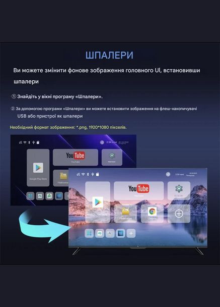 Смарт ТВ приставка H96Max M1 Android 13 4/64 Smart TV Box Настроена H96 (329431703)