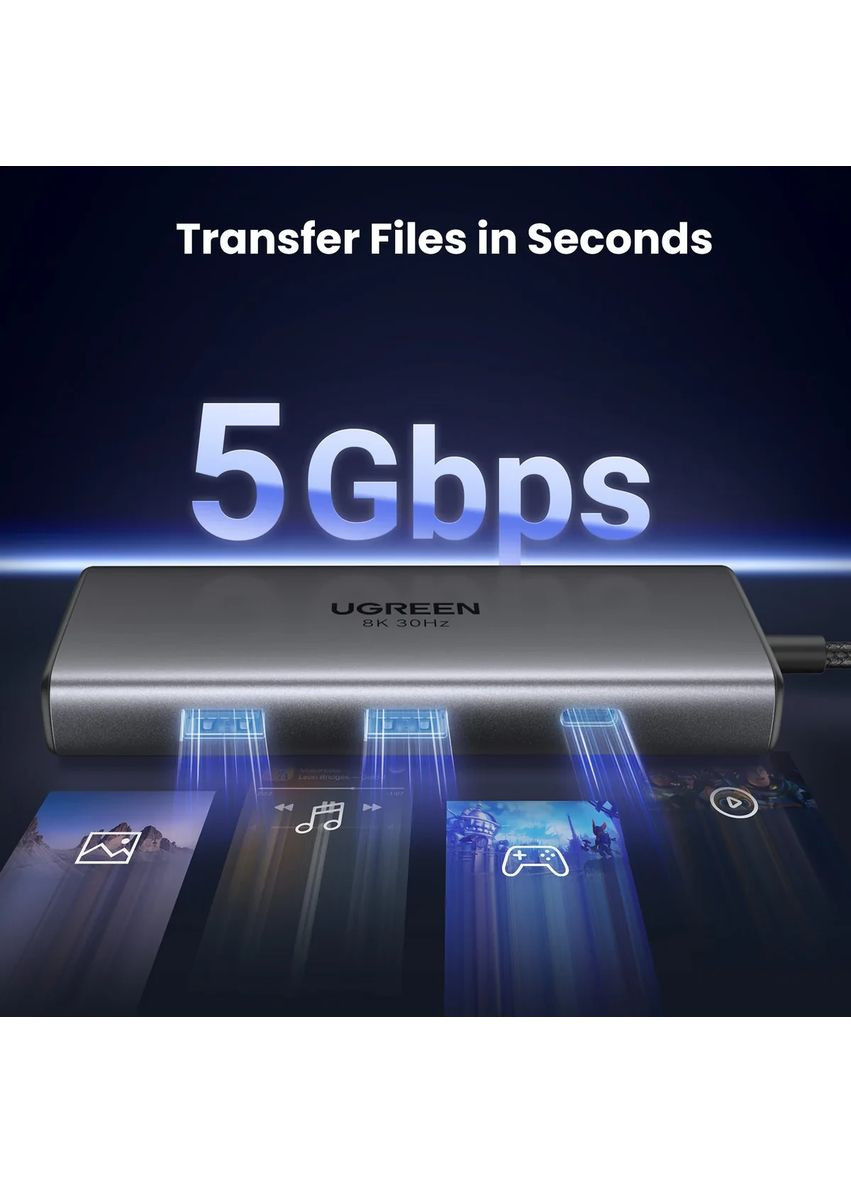 Мультипортовый USB-хаб адаптер док-станция CM498 6в1 USB-C Hub HDMI 8K 30Hz PD100W для подключения двух мониторов (15852) Ugreen (364462141)