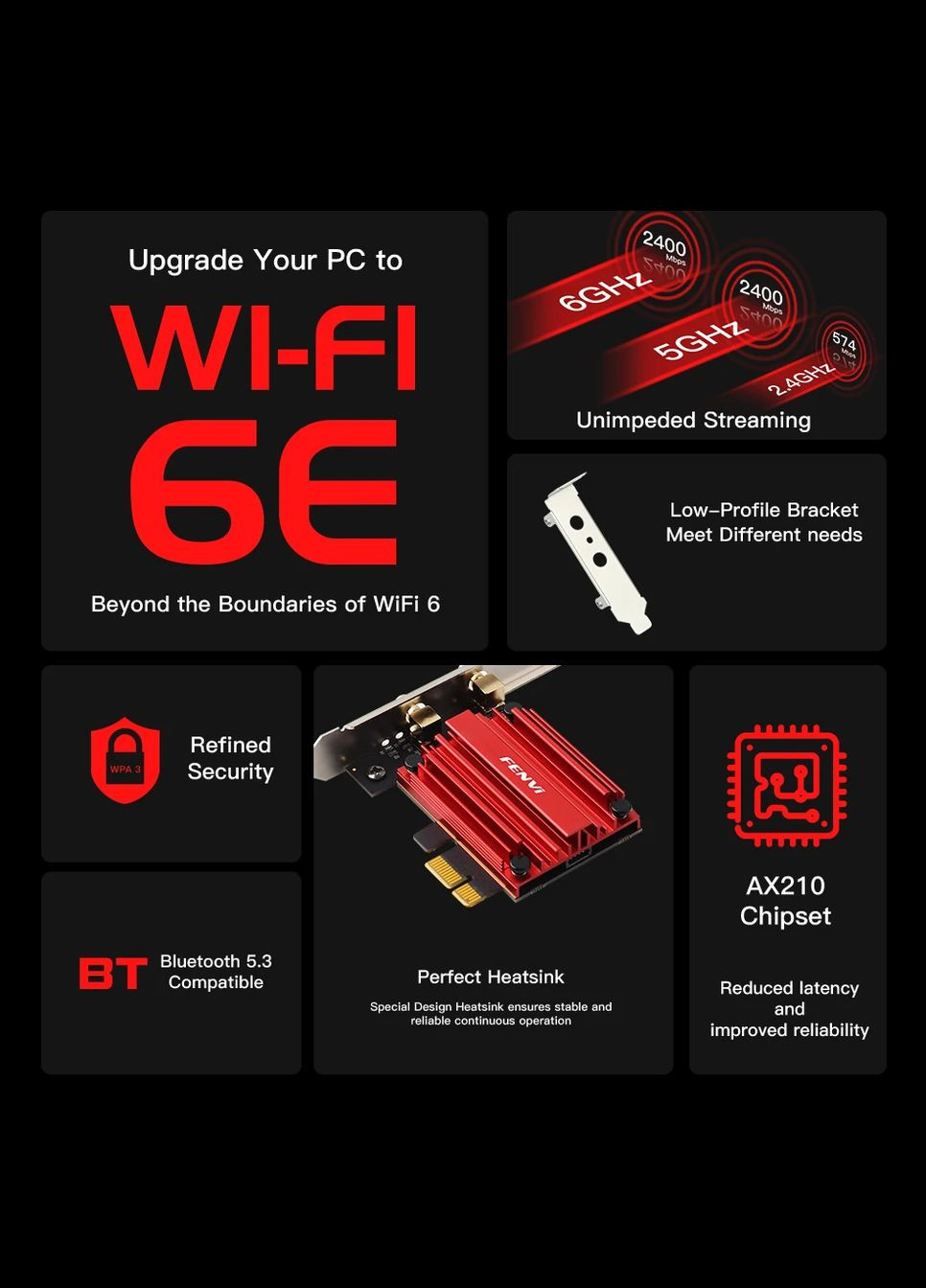 УЦИНКА! Сетевая карта WiFi+Bluetooth 6E AXE3000. Wifi 2.4G/5G/6G, Bluetooth 5.3 (Intel AX210) Fenvi (347642550)