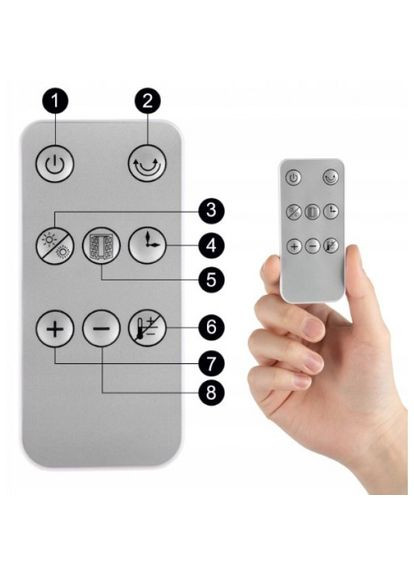 Настінний нагрівач PT4000W білий із пультом Maltec (349819536)