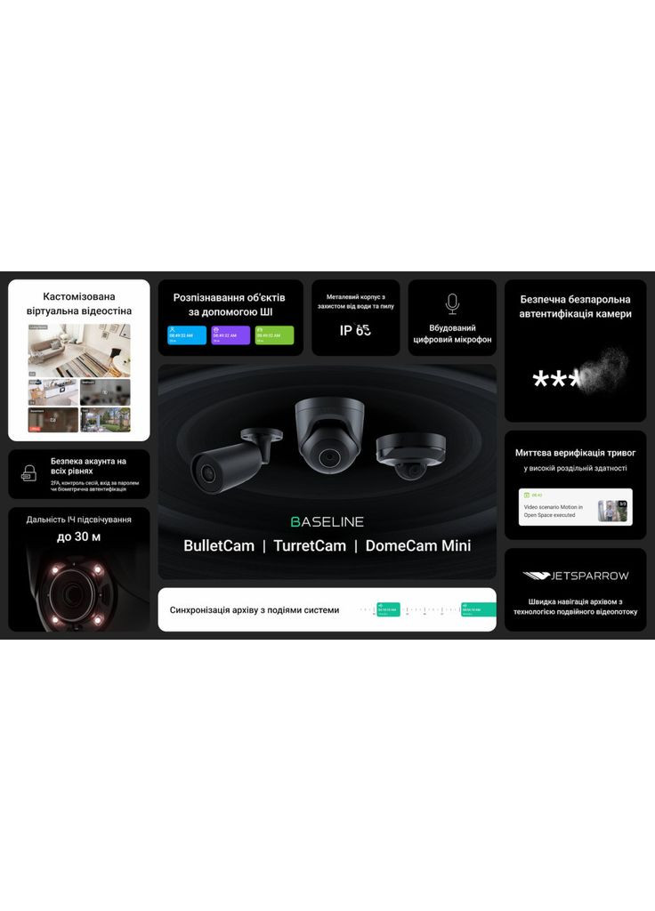 Камера відеоспостереження BulletCam (8/4.0) black Ajax (372625672)