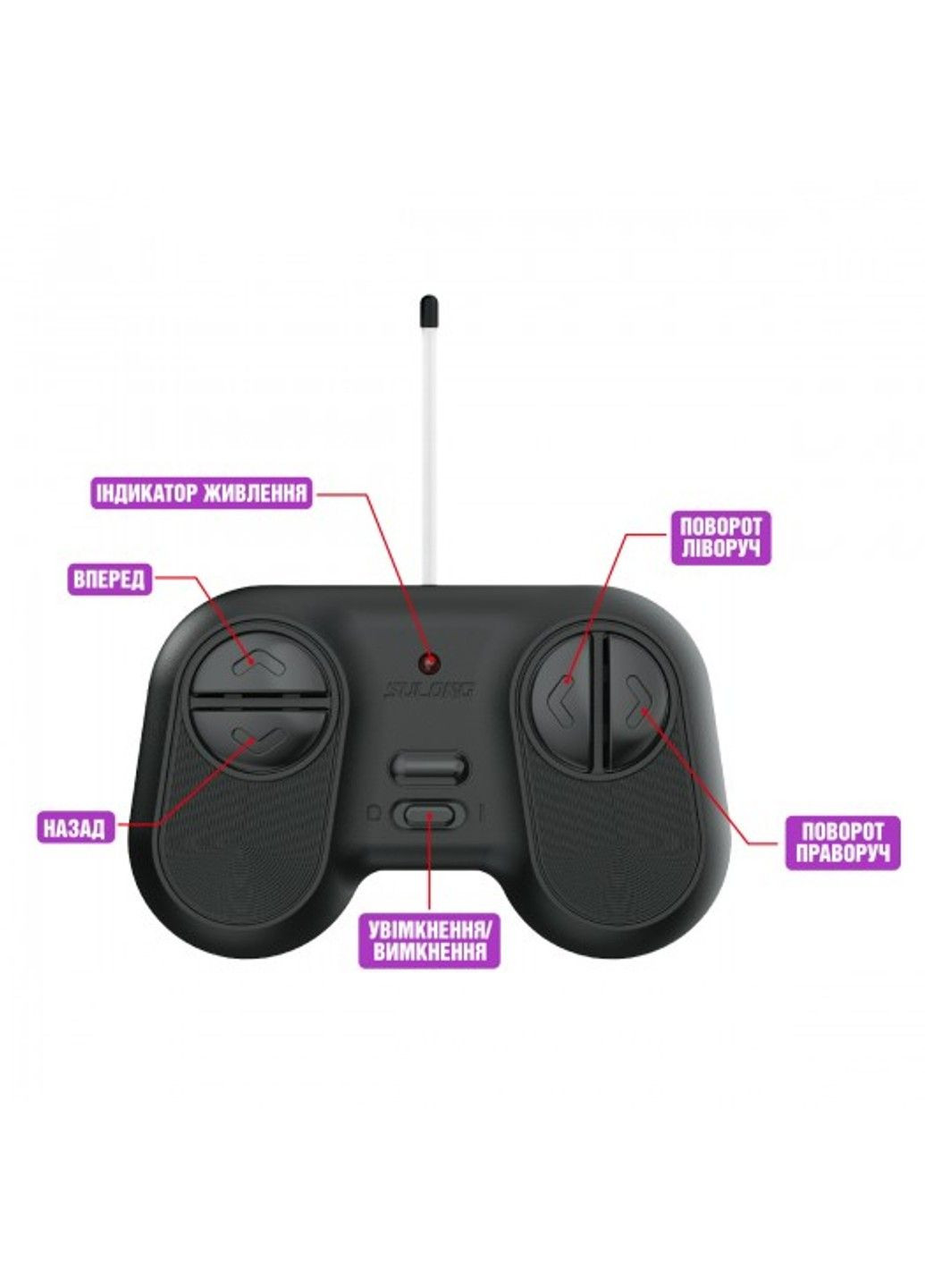 Автомобиль Bigfoot с р/к – Dinosaur (1:16, 27 МГц (MHz)) Sulong Toys (331298914)