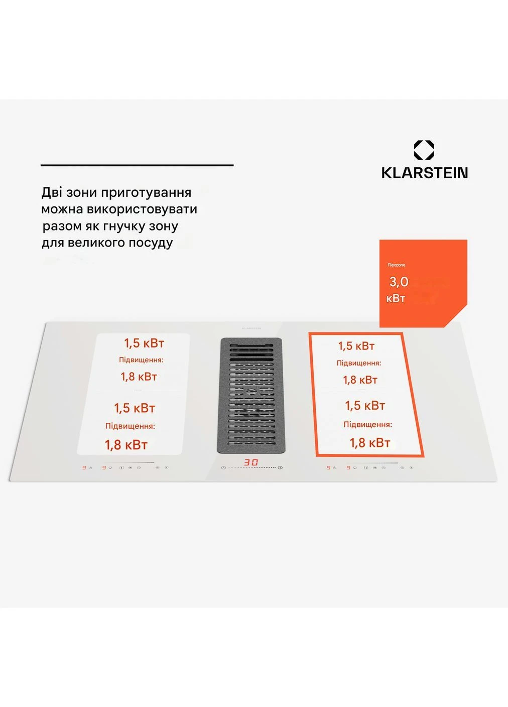 Индукционная плита с вытяжкой 6000 Вт (10045398) Klarstein Full House Down Air System (396711578)