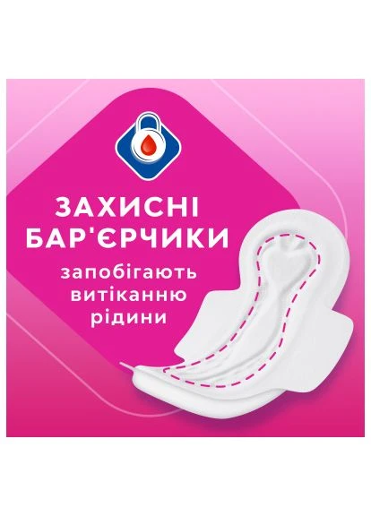 Гігієнічні прокладки Maxi Normal Wing 10 шт (7310790088137) Libresse Maxi Normal Wing 10 шт (401164260)