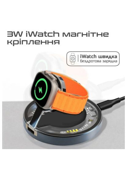 Зарядное устройство Promate magring (369880999)