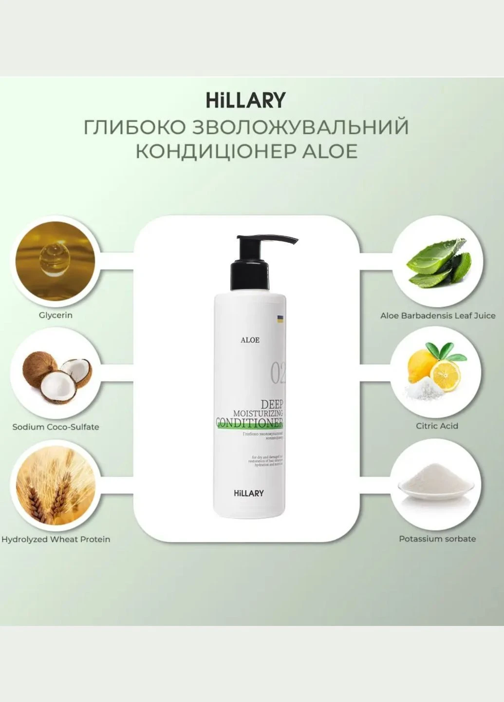 Глибоко зволожувальний кондиціонер Aloe Aloe Deep Moisturizing Сonditioner, 250 мл Hillary (385627697)