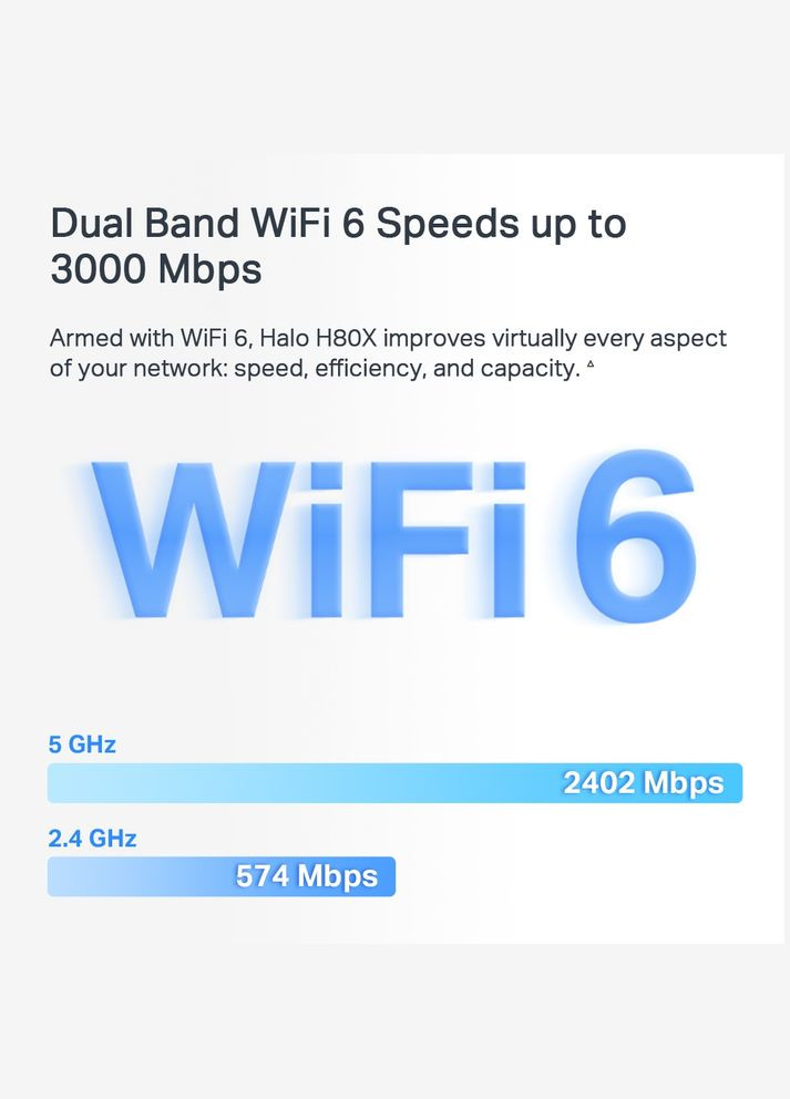 Маршрутизатор HALO H80X 3PK AX3000 3xGE LAN/WAN MESH Mercusys (315029996)