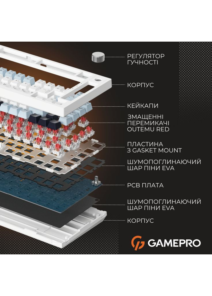 Клавиатура Genesis Warden MK160BL Outemu Swithes USB White (MK160BL) GAMEPRO (362669521)