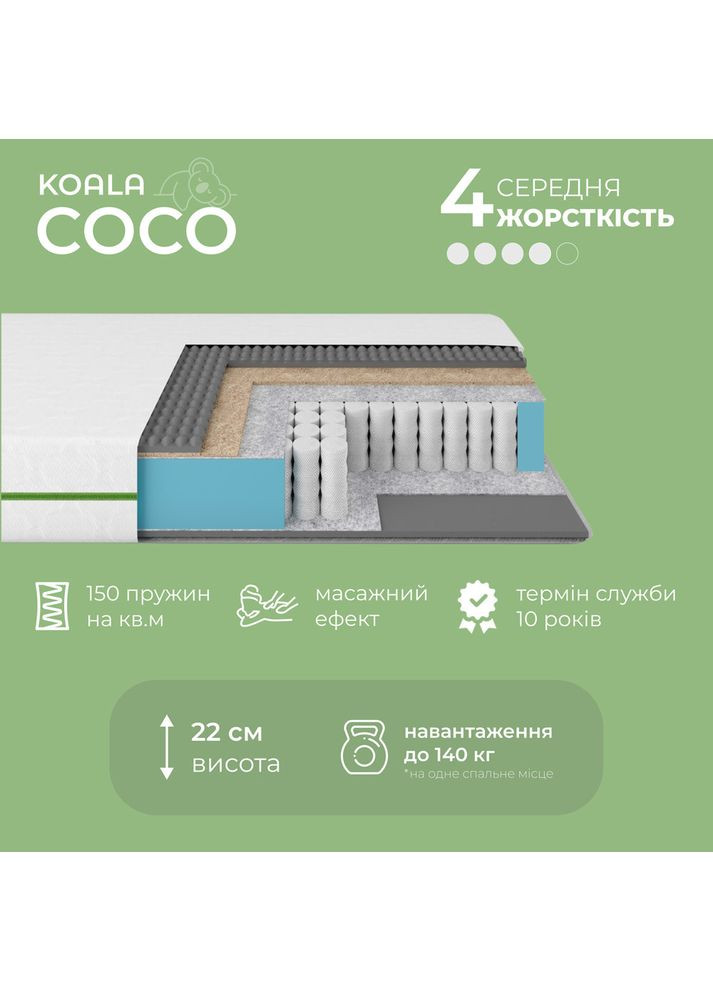Матрас ортопедический Koala Coco 80х190 см пружинный (ISM-051087) iSmart (369401356)