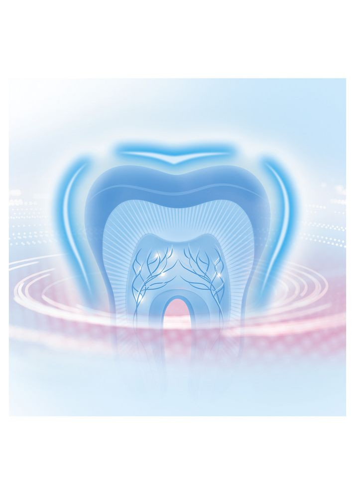 Зубные щетки Colors средняя, 4 шт. Oral-B 8001090675521 (331860259)