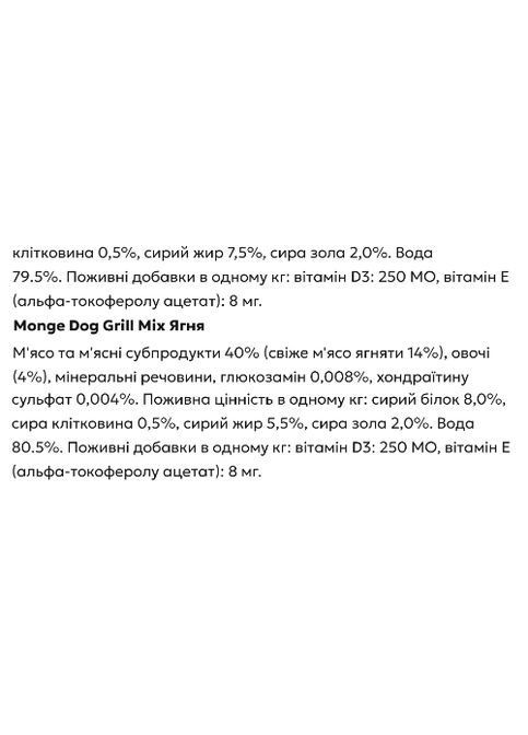 Вологий корм для собак Dog Wet GRILL MIX лосось/ягня/свинина/ 1200 г Monge (369929343)