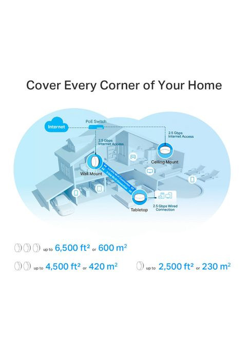 Маршрутизатор Deco X50-PoE (1-pack) TP-Link (339081927)