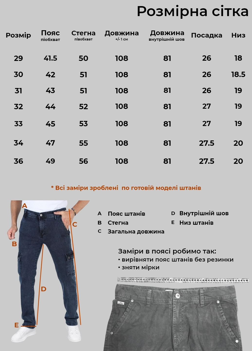 Темно-серые демисезонные карго мужские джинсы карго прямые X hey