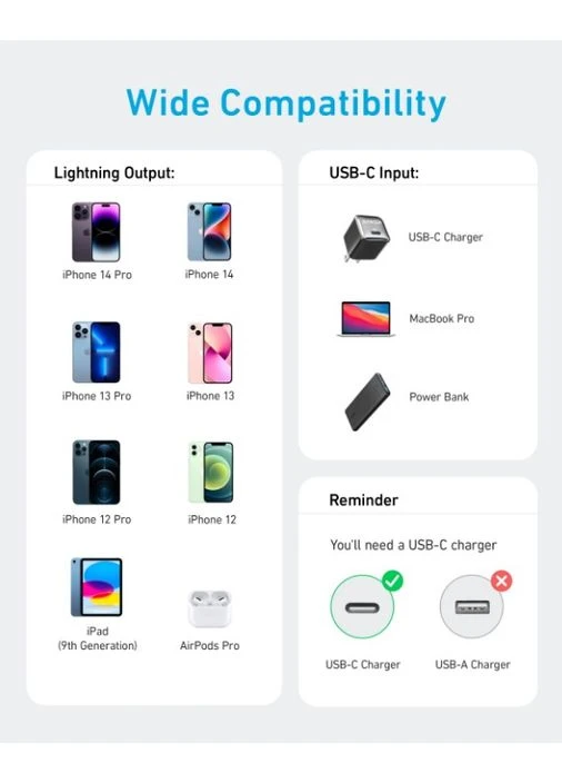 Кабель USB-C to Lightning 1,8 м Нейлон Белый Anker (386698834)