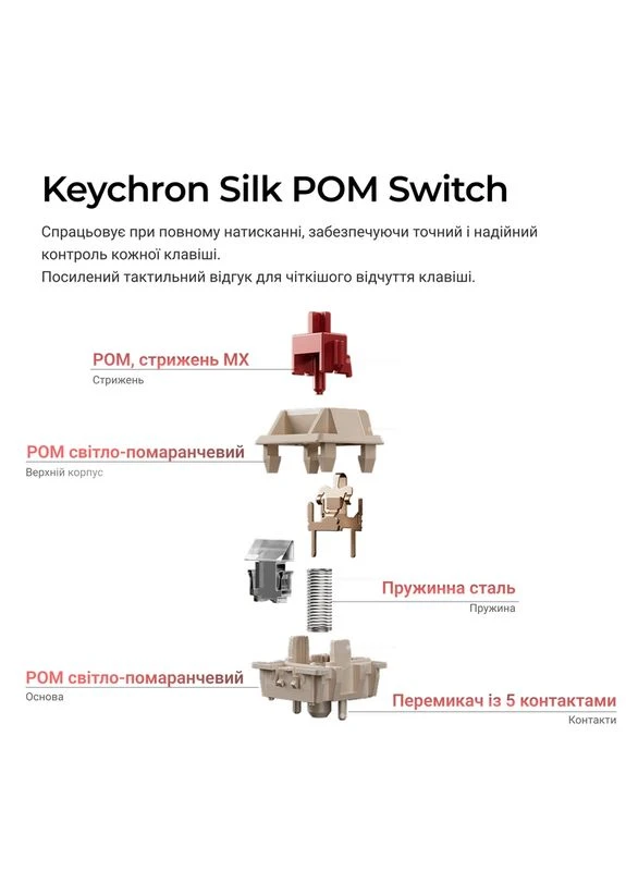 Клавіатура бездротова V1 Ultra Red Switch White RGB (V1U-F1-UA) Keychron (395125963)