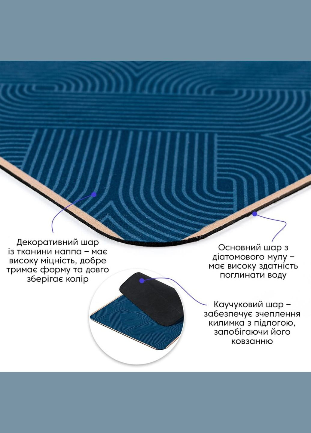 Вологопоглинаючий килимок 40х60х3мм SW-00002553 Sticker Wall (338222843)