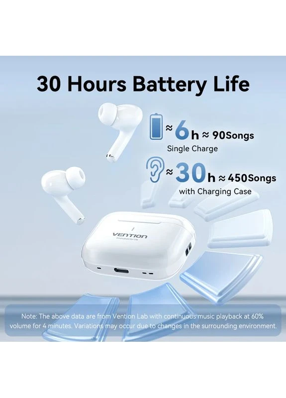 Наушники TWS Elf Earbuds ECHO LITE E111 White Vention (382189328)