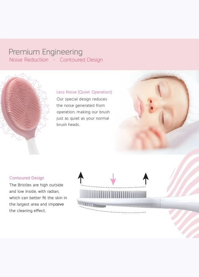 Насадка для зубної щітки Soocas X1/X3U/X3/X5/V1 blue No Brand (326795106)