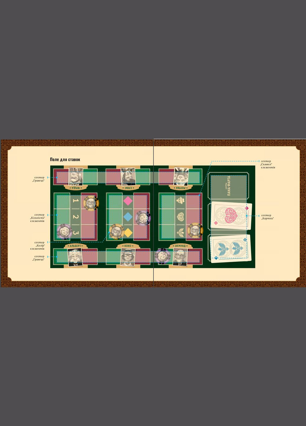 Гра настільна Салон Пана Фарта (80001-UA) Така Мака (293484356)