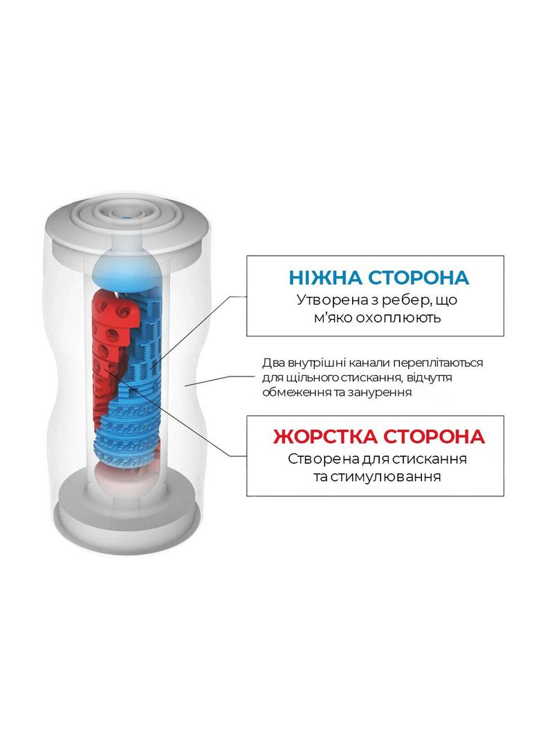 Мастурбатор Dual Sensation Cup двухсторонний, с двумя независимыми каналами Tenga (369948175)