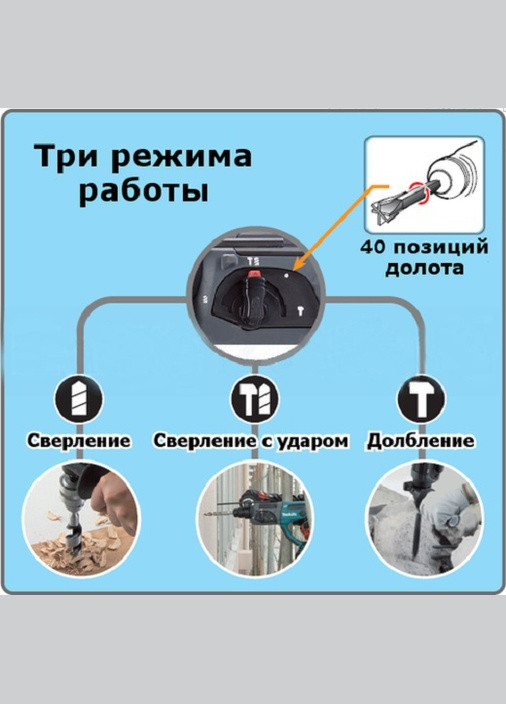 Акумуляторний перфоратор DHR202Z LXT SDS-Plus (18В, 1,9Дж, 20мм) електричний ручний (4171) Makita (295035978)