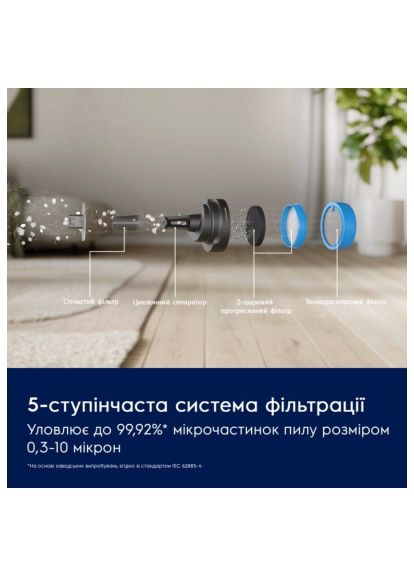 Пылесос Electrolux EP61CB21OG (358066666)