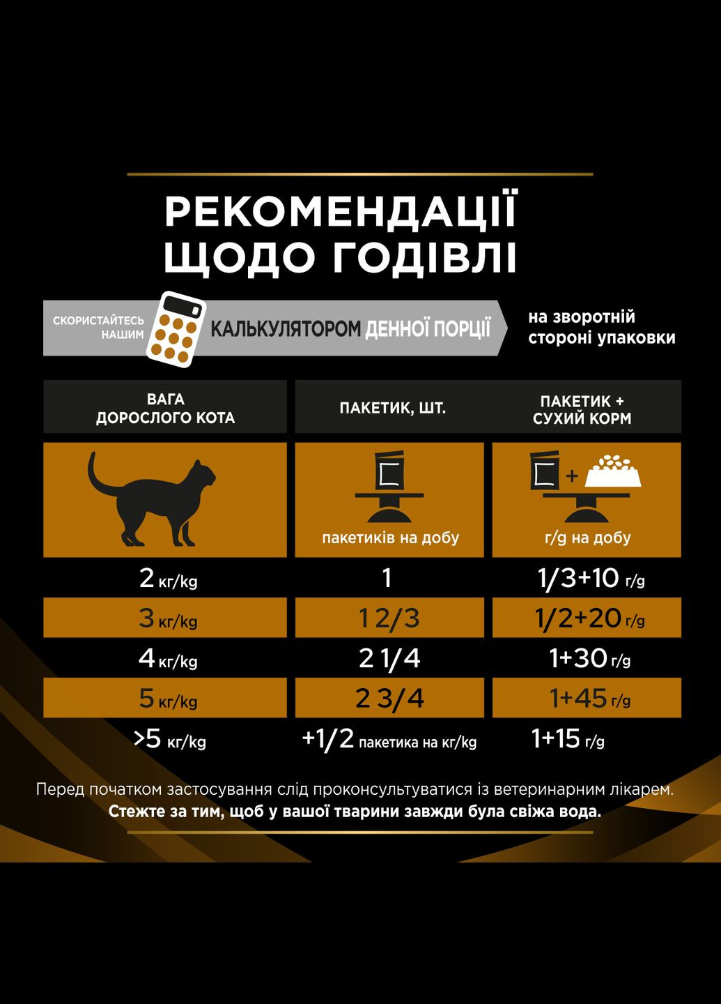 Упаковка вологого корму для кошек Pro Plan Veterinary Diets NF Renal Function Advanced Care патології почек 10 x 85 г Purina (332881075)