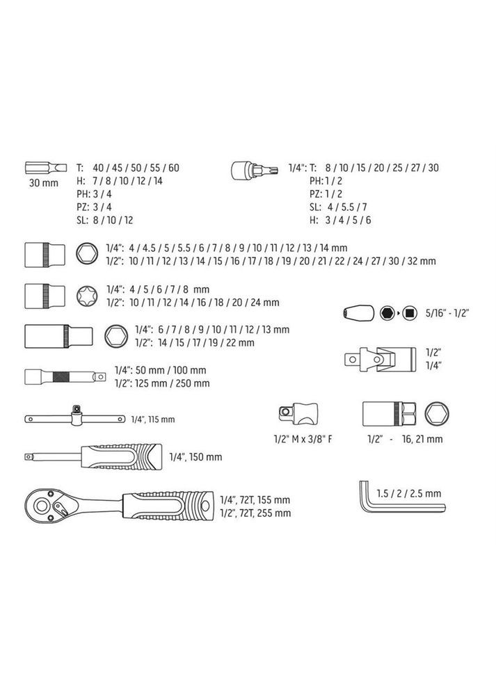 Набор инструментов 1/2", 1/4" 108шт (10-212) Neo Tools (330120567)