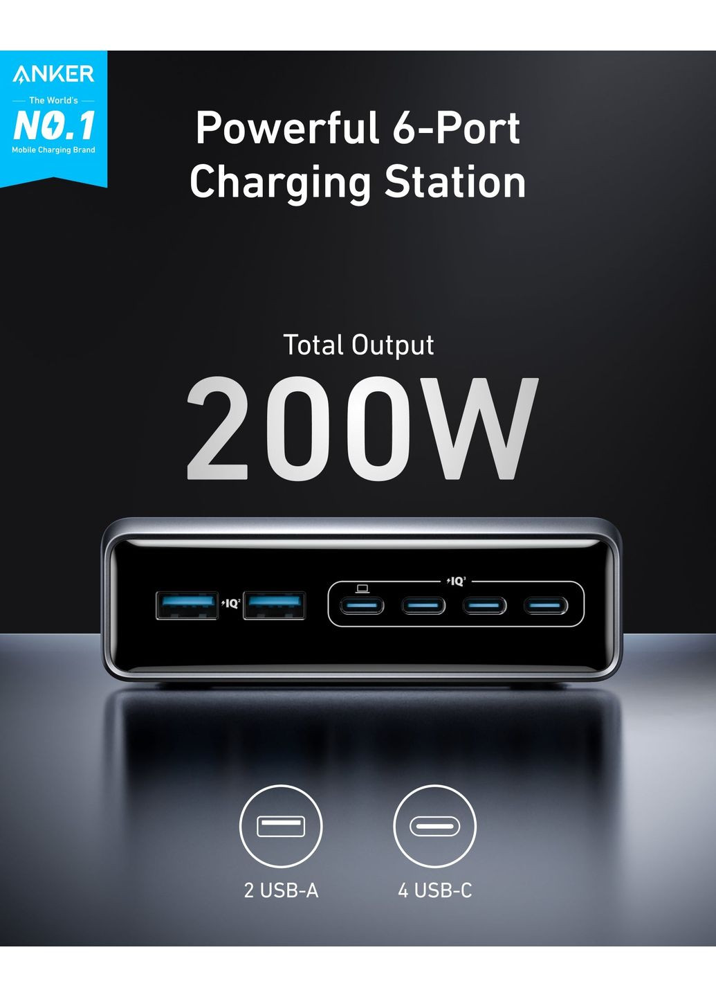 Мережевий зарядний пристрій PowerPort GaNPrime 200W 4xUSB Type-C, 2xUSB Type-A Black (A2683341) Anker (368679766)