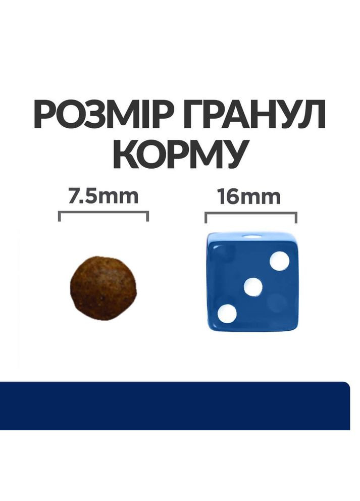 PRESCRIPTION DIET z/d Mini Сухой корм для собак малых пород при пищевой аллергии, 1 кг Hill's (345743112)