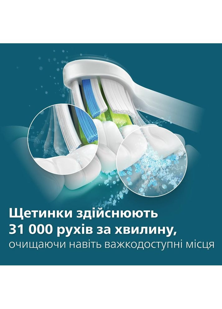 Электрическая зубная щетка Sonicare Prismatic Edition Lush Lilac HX3689/44 Philips (363838026)