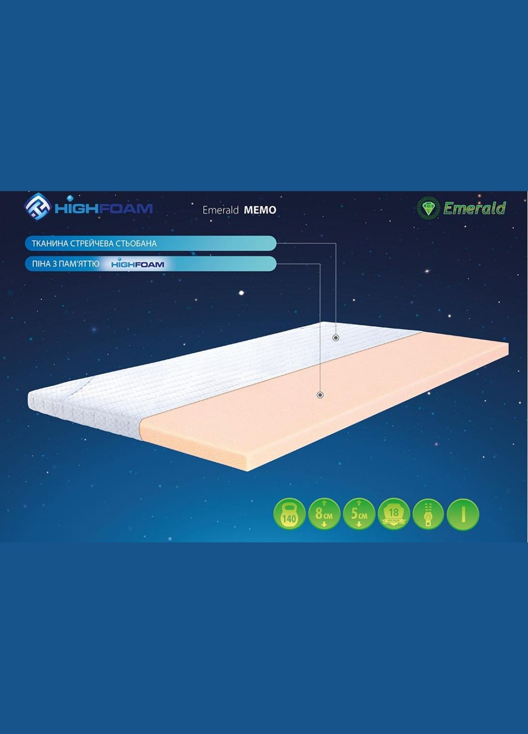 Топпер Emerald Memo 80х200 см (EVR5196) HighFoam (305004493)