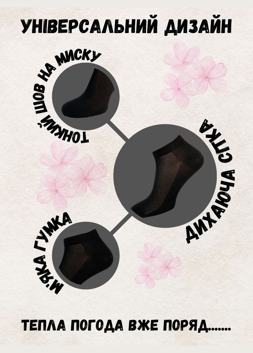 Чорні набір чоловічих шкарпеток коротких бавовняних mesh сітка 40-45 5 пар Лео однотонні (336213588)