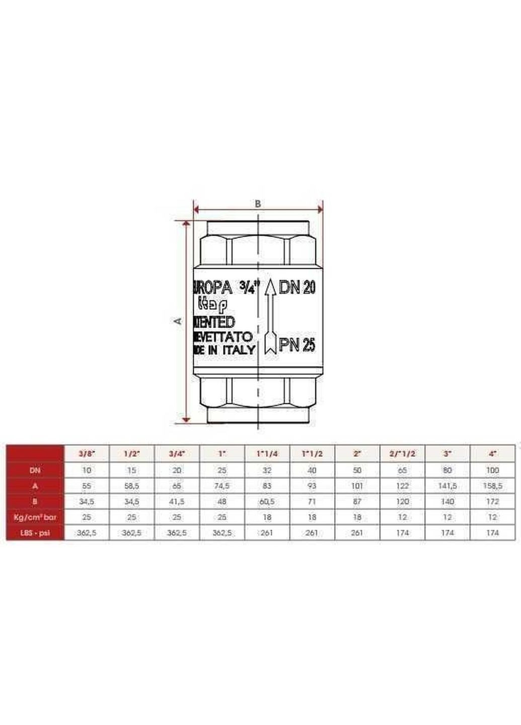 Клапан зворотнього ходу води 1/2″ EUROPA 100 Itap (338864050)
