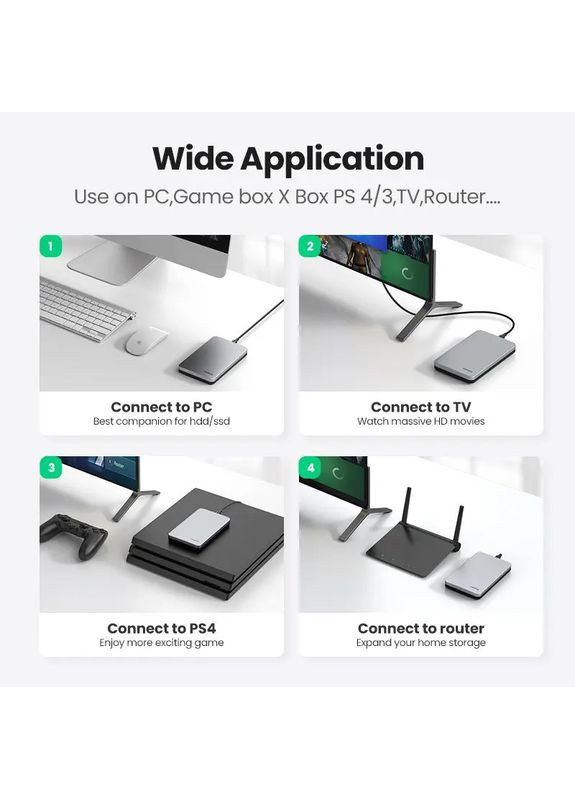 Внешний карман для накопителя 2.5-Inch SATA External Hard Drive Enclosure(UGR-70499) (UGR-70499) Ugreen CM300 (361347648)