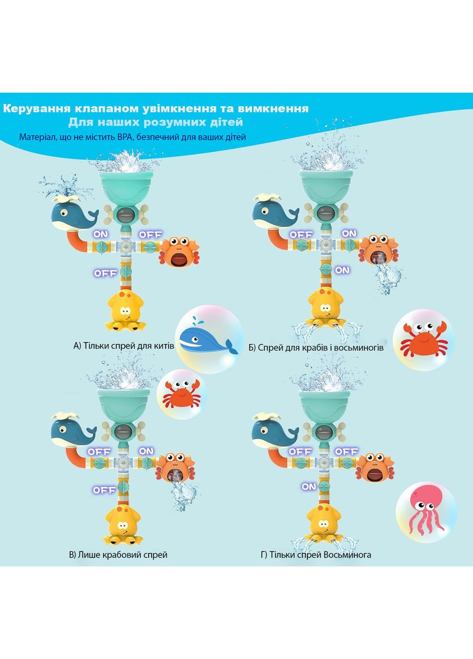 Игрушка для ванной на присоску водопад для купания Морские обитатели No Brand (365721586)