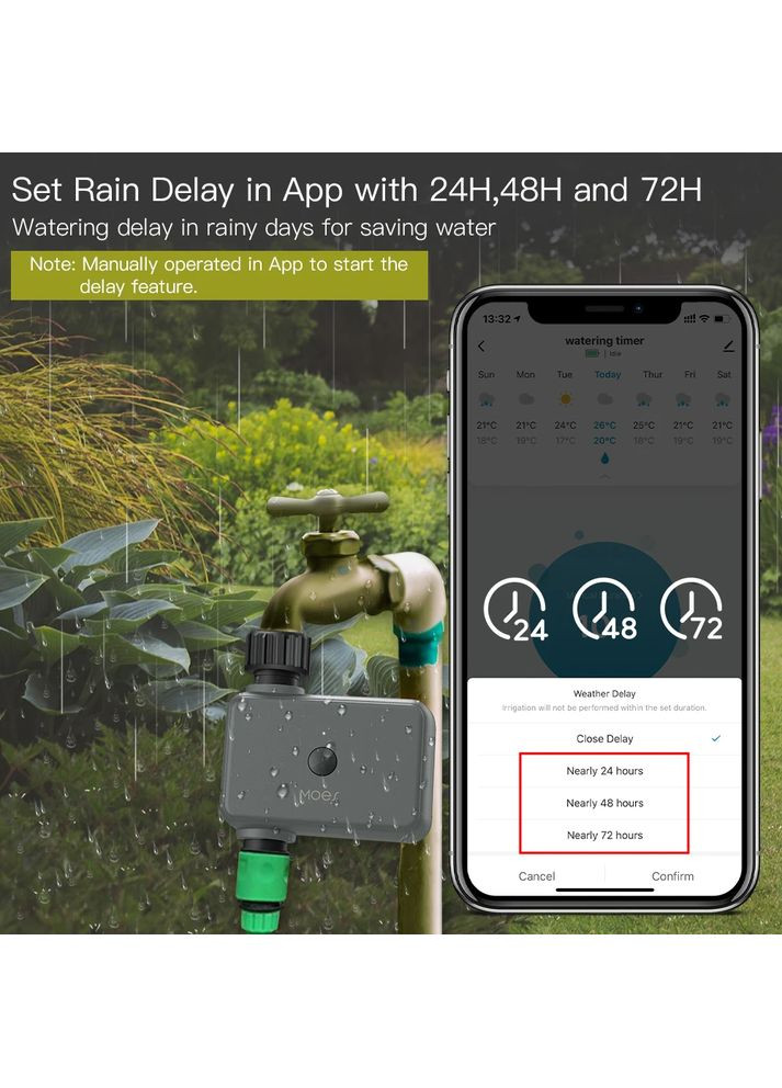 Розумний автоматичний таймер поливу SOP10 WiFi IP55 Tuya MOES (367954231)