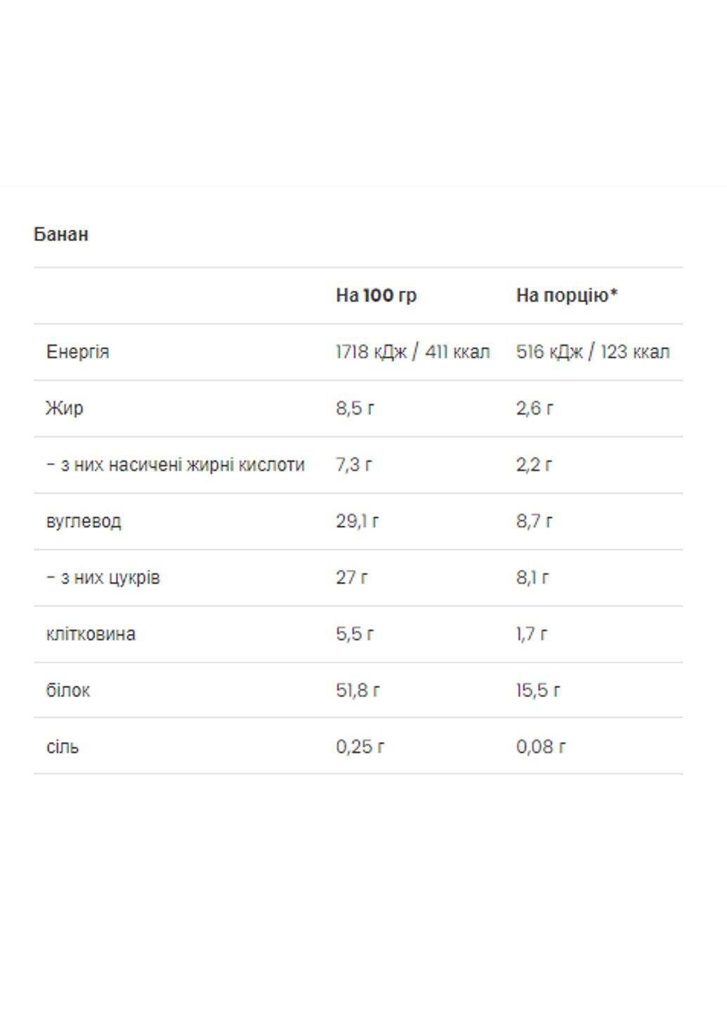 Протеїновий коктейль VPLab Protein Milkshake банан, 500 г VPLab Nutrition (369621637)