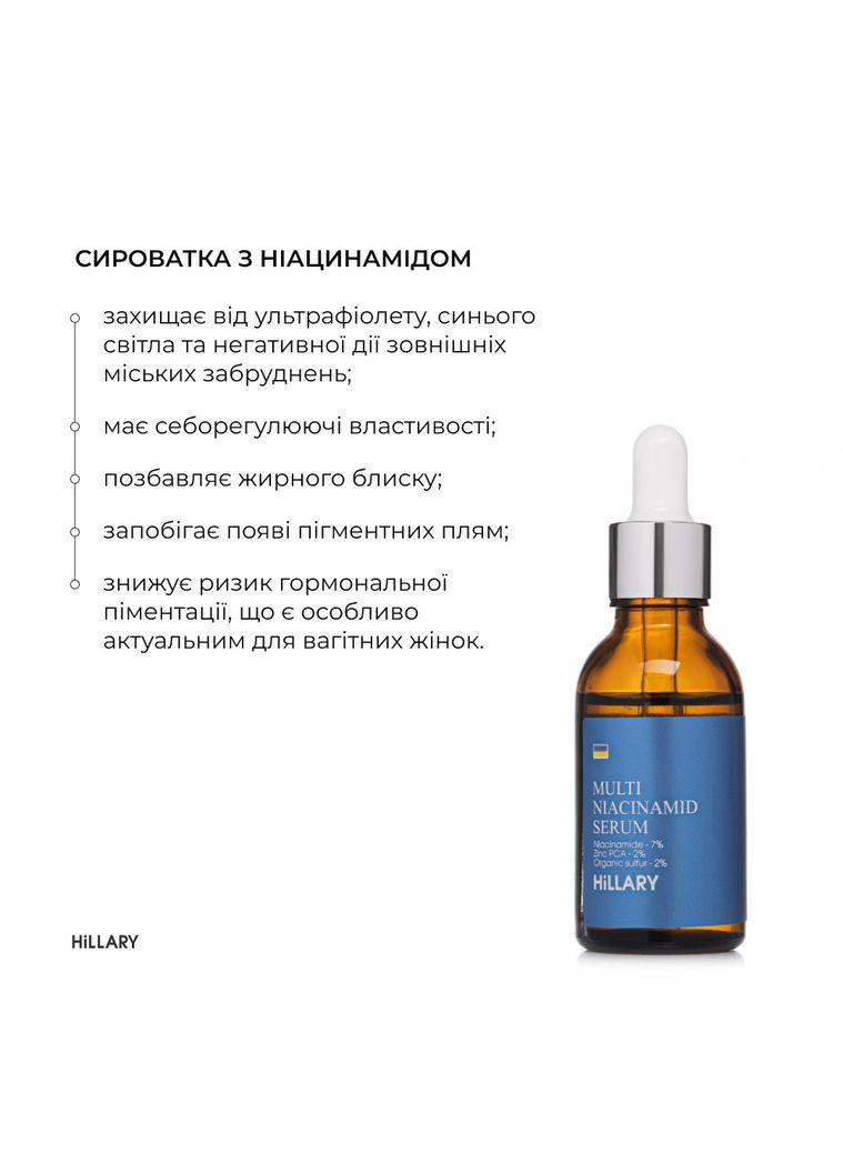 Мультисироватка для обличчя + Мультифункціональні патчі з ніацинамідом Hillary (332200088)