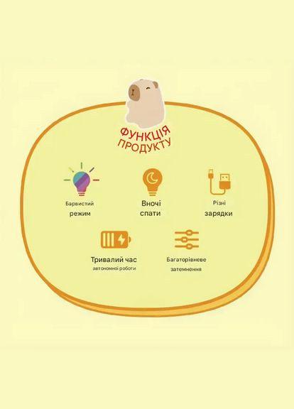 Нічник акумуляторний Капібара з рюкзаком черепашки 1200 мАг є 7 кольорів таймер 30хв YH-328 No Brand (332627469)